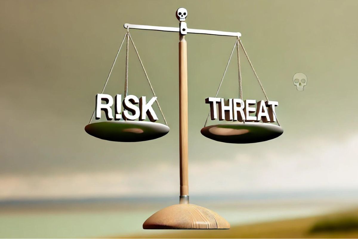 How to Discuss Risk and Is Threat a Better Perspective?